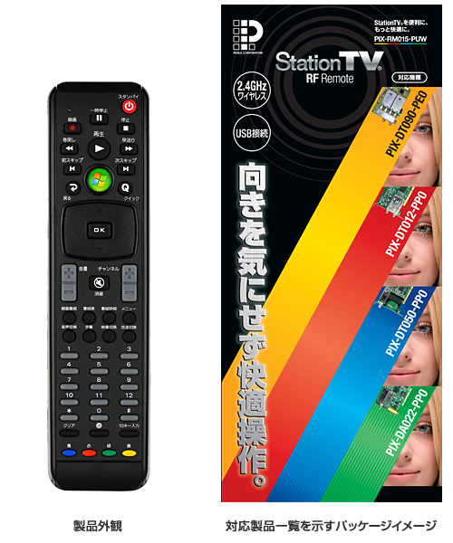 StationTV® RF Remote PIX-RM015-PUW 製品外観／ 対象製品一覧を示すパッケージイメージ