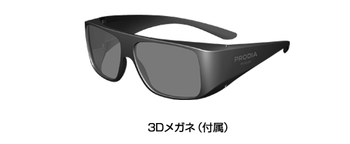 付属の3Dメガネ イメージ